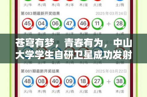 苍穹有梦，青春有为，中山大学学生自研卫星成功发射，点亮航天新征程和新澳门天天免费精彩谜语与中山大学 卫星