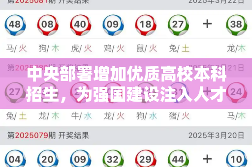 中央部署增加优质高校本科招生,为强国建设注入人才新动能和跑狗网论坛新一代与地方高校优质本科招生计划