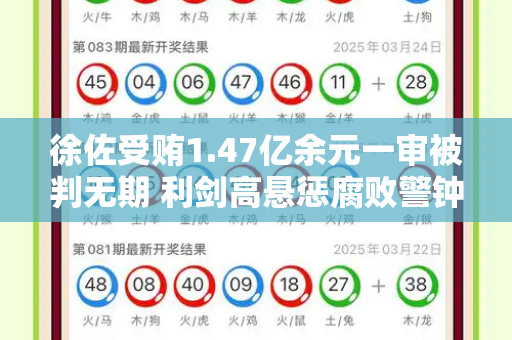 徐佐受贿1.47亿余元一审被判无期 利剑高悬惩腐败警钟长鸣和246天天好资料免费正版与徐佐简介