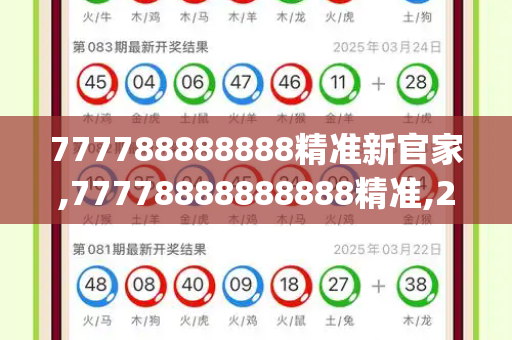 777788888888精准新官家,77778888888888精准,2025年天天彩资料大全最新版,新澳门天天免费谜语下一期,澳门管家最新一期预测_悉尼枪击现场遗留爆炸装置已被成功移除，调查工作持续进行246天天彩二四六天天彩