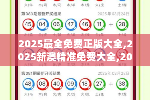 2025最全免费正版大全,2025新澳精准免费大全,2025天天彩免费资料,4887铁算正版资料使用说明,澳门管家婆100精准香港谜语今天的谜1_青春风暴席卷赛场!张本智和4-2力克莫雷加德,强势登顶夺魁港彩二四六天天开彩结果