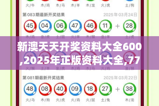 新澳天天开奖资料大全600,2025年正版资料大全,77777788888王中王中特点亮,77777788888王中正版,2025年新奥免费正版_拾金不昧暖人心!女子毛衣粘走3000元翡翠耳环,主动归还显诚信新官上任三把火歇后语