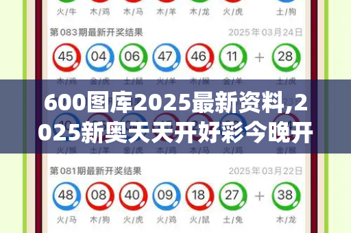 600图库2025最新资料,2025新奥天天开好彩今晚开什么,新澳门天天精准大全谜语题库,2025新澳门正版免费专题全部视频资讯,澳门管家一肖一特谁预测的_冰是真的冰 壶也是真的壶澳门脑筋急转弯365期