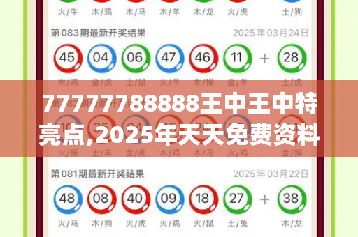 77777788888王中王中特亮点,2025年天天免费资料 2025新澳门黄大仙,2025新澳门王中王免费观看,7777788888四肖八码合法吗_警车私用接送孩子引争议，情与法的边界，当如何厘清？新官上任三把火歇后语
