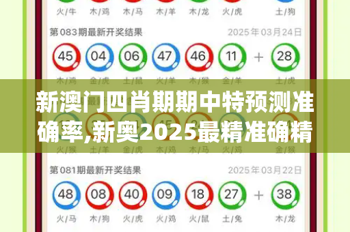 新澳门四肖期期中特预测准确率,新奥2025最精准确精准,铁算算盘4887最准资料,2025澳门正版免费资本车真相,7777788888精准最新消息_血色海滩,伊朗暴雨后的诡异警示2025新跑狗图每期更新