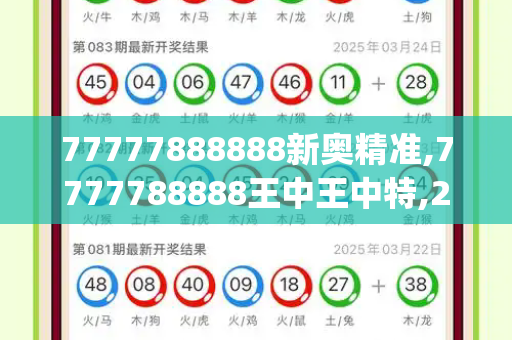 77777888888新奥精准,7777788888王中王中特,2025新奥今晚9点半,2025年新门免费正版,新澳门中特下一肖预测_国务院安委办约谈21个市级政府，拧紧安全责任阀，筑牢发展防护墙港彩开奖结果历史