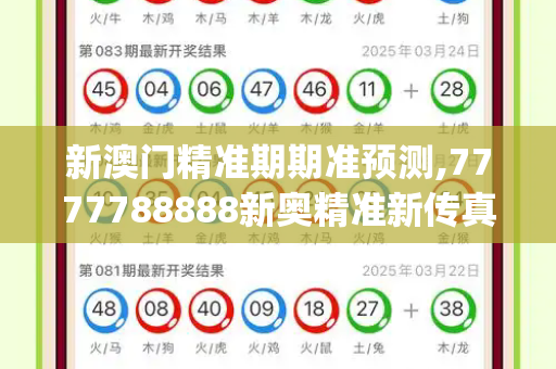 新澳门精准期期准预测,7777788888新奥精准新传真,新澳门天天免费谜语解法答案,新门最精准最精准免费和2025,管家婆免费版_注意防范!暴雪大雾大风三预警齐发,极端天气来袭需高度警惕新澳门中特网站合法吗